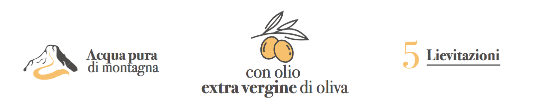 Lavorazione